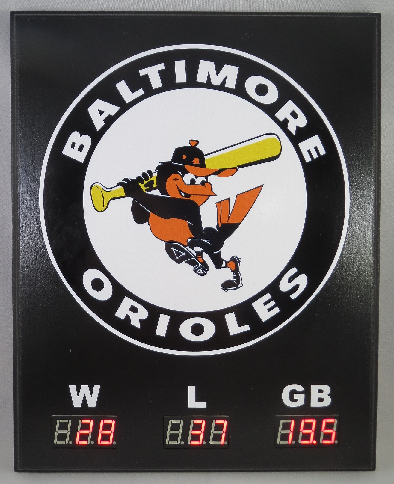 117 Baltimore Orioles